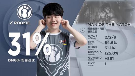 CSGO IEM全球挑战赛下周开战，BIG将代替Chaos出战