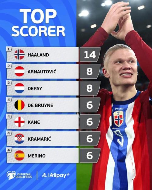 ZywOo 发布了自己的游戏鼠标